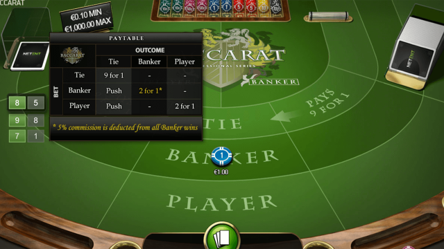 Характеристики слота Baccarat Pro Series Table Game 4