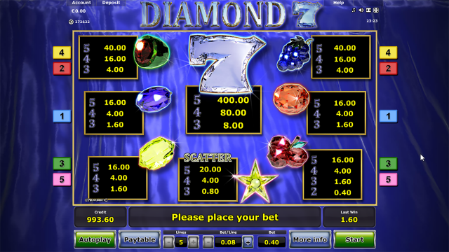 Бонусная игра Diamond 7 5